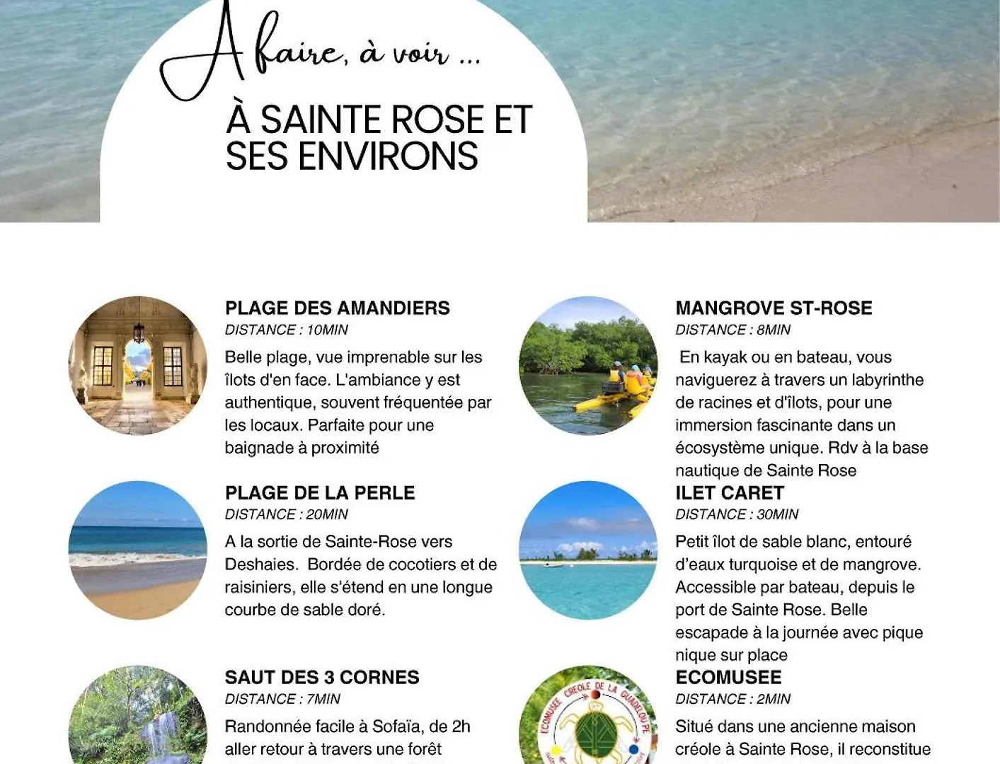 Villa Songe Caribeen, Piscine Privee Vue Mer, Proche Plages Sainte-Rose